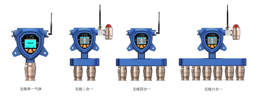 無線固定式復合型R32氣體檢測儀